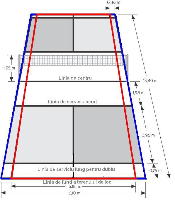 poți să pierzi greutatea cu badminton